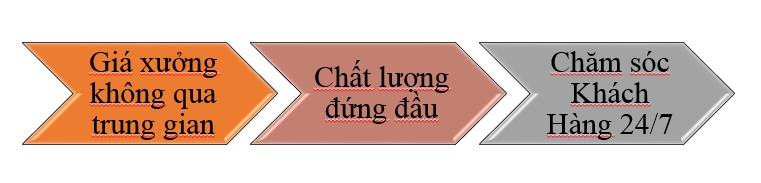 banner sale